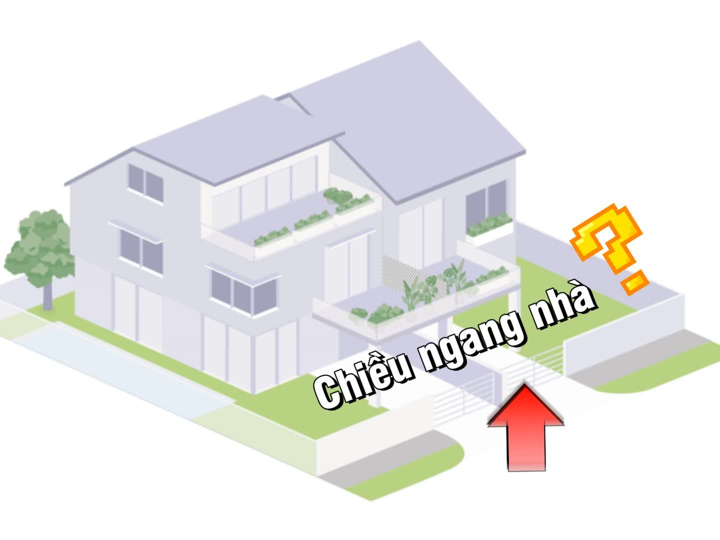 Thế đất phong thủy là gì?